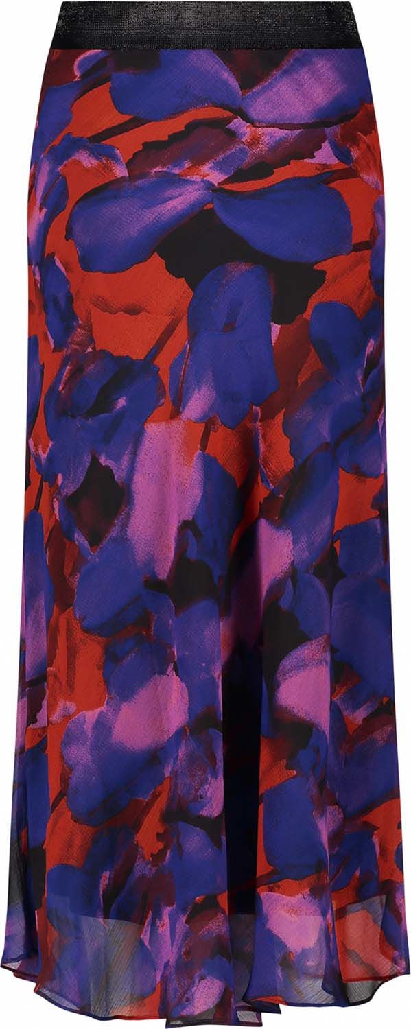 Label Dot  Label Dot