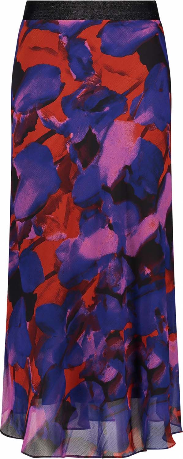 Label Dot  Label Dot