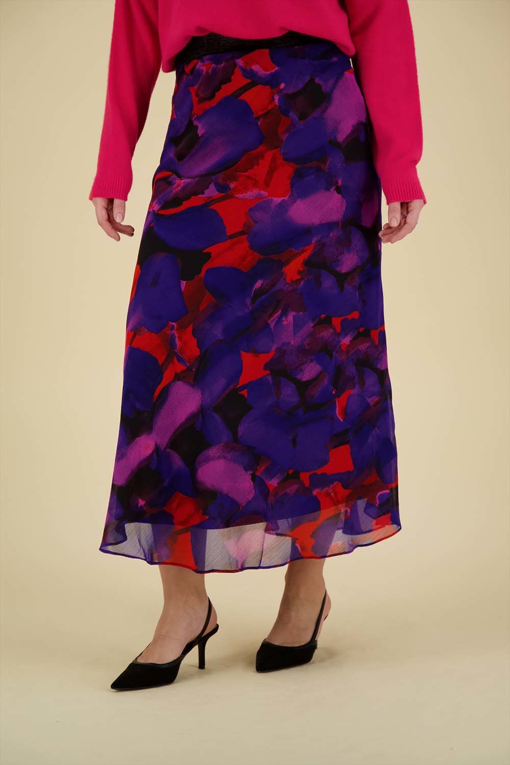 Label Dot  Label Dot