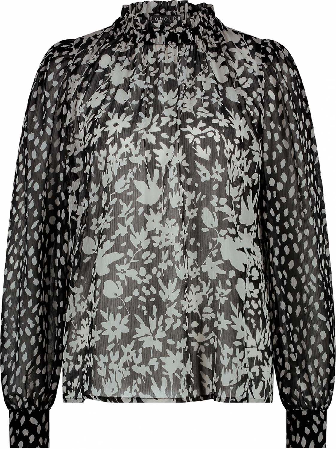 Label Dot  Label Dot