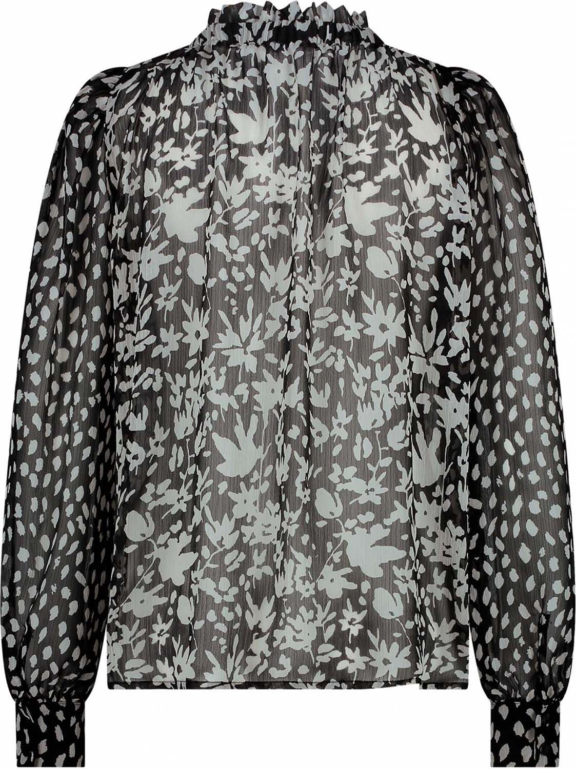 Label Dot  Label Dot